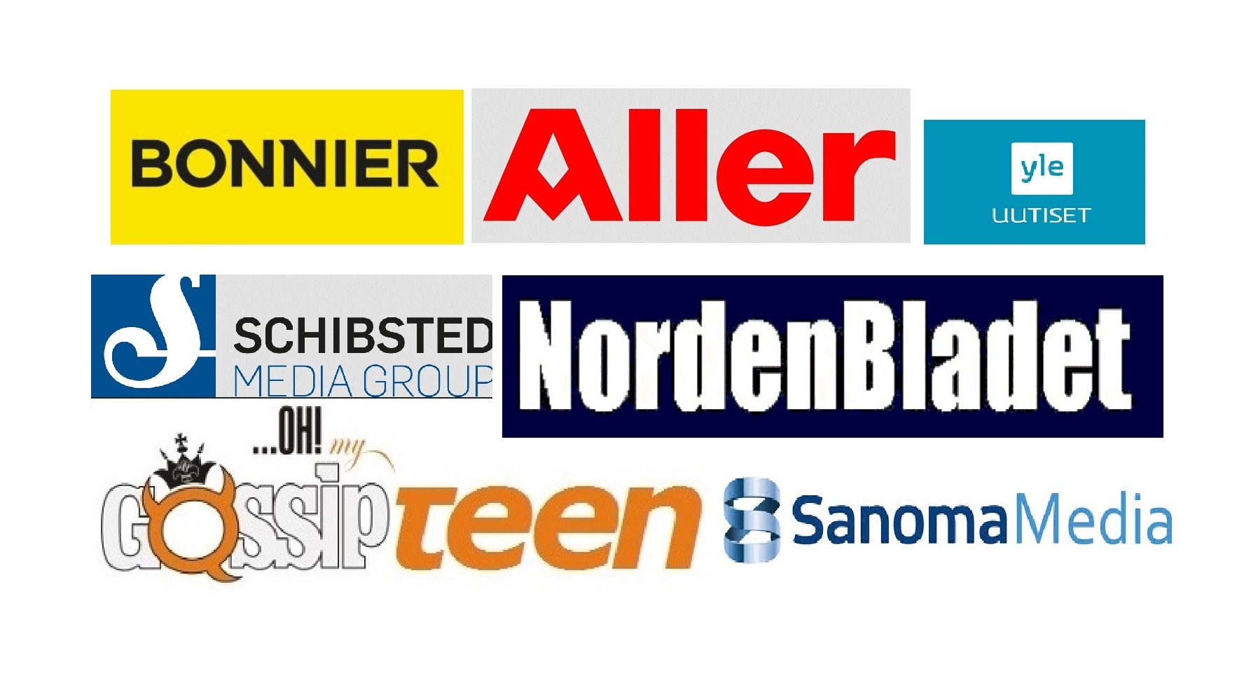 Top Scandinavian media groups